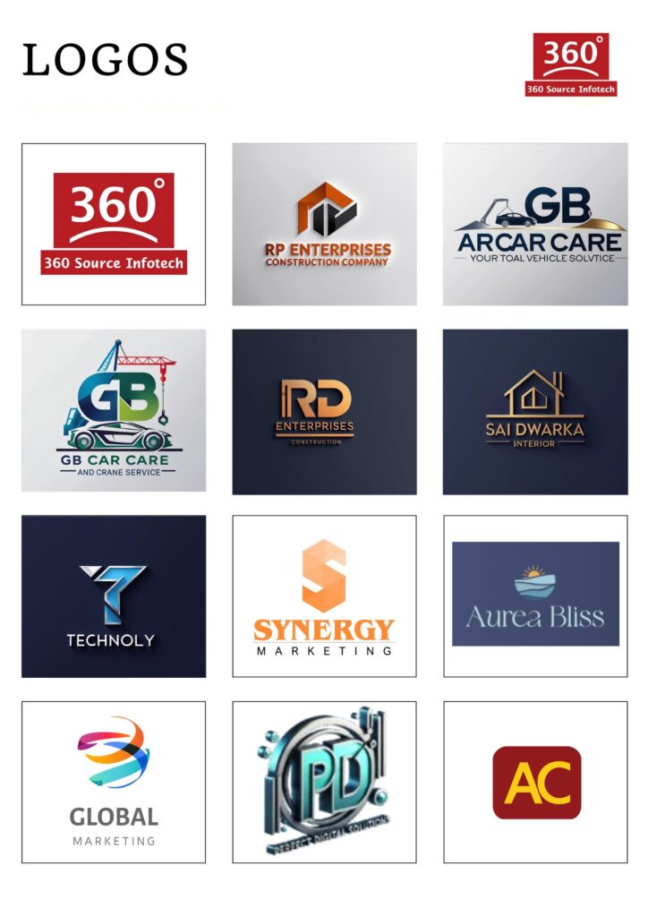 360 logos