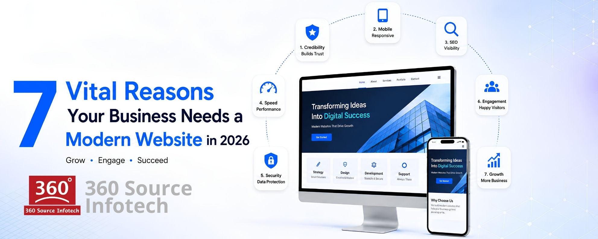 360 Source Infotech 1