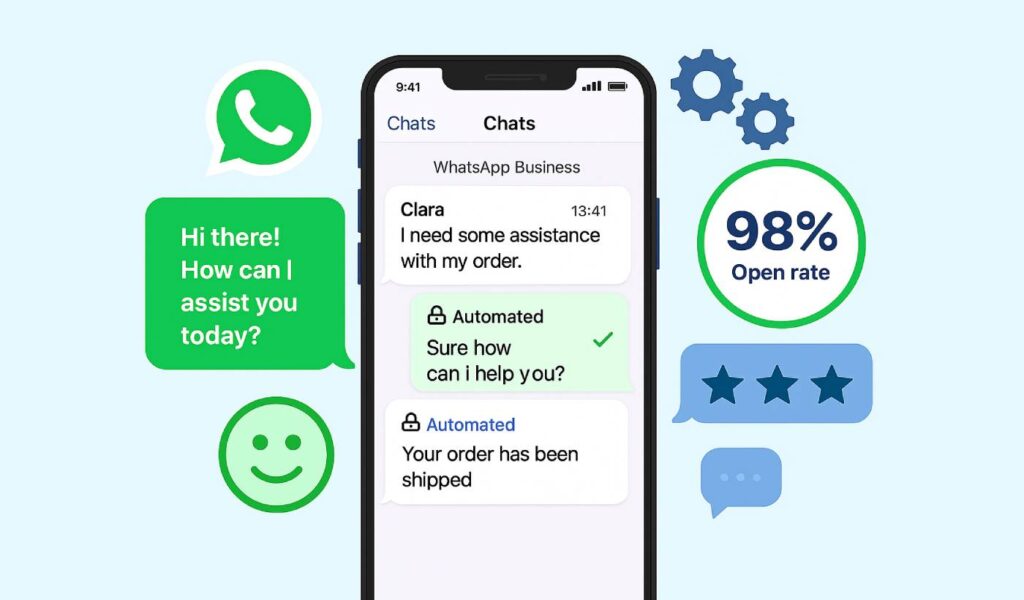 Automate Customer Service on WhatsApp