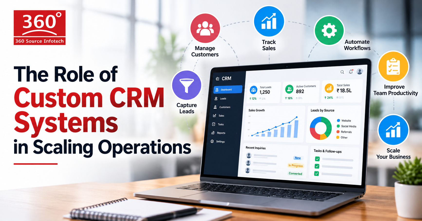 Custom CRM Systems for Growth