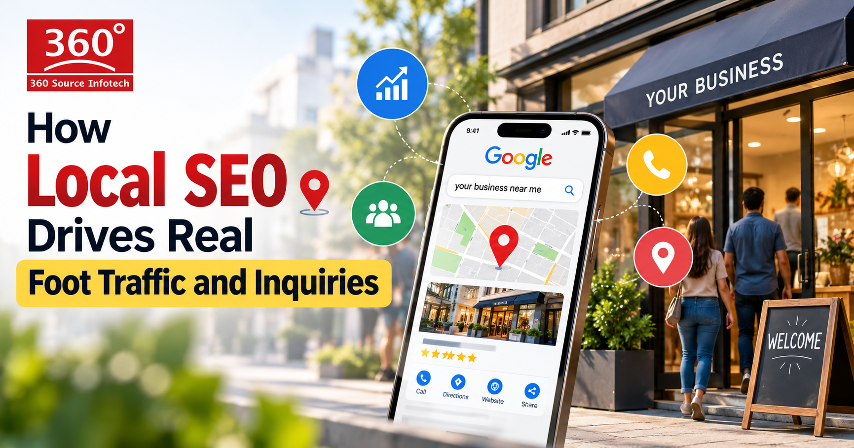 Local SEO Drives Foot Traffic